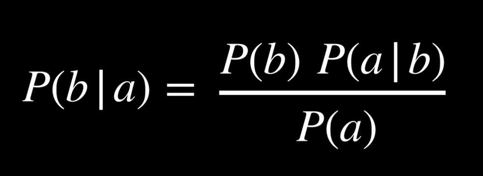 Bayes' Rule