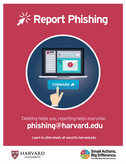 phishing