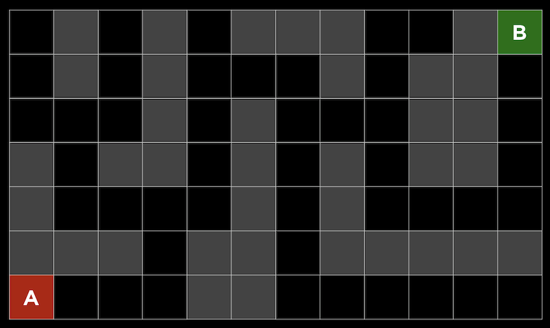 grid with A at bottom left and B at top right, gray and black blocks forming maze