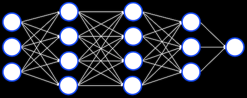 graph of units with arrows indicating connections from left to right