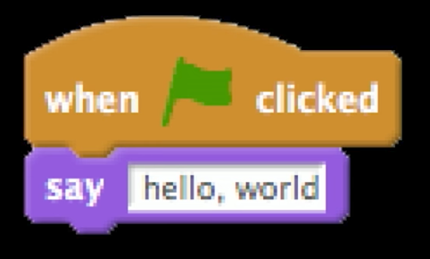 hello, world in Scratch