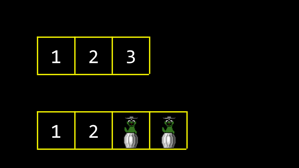 Three boxes with 1 2 3 above four boxes with 1 2 and two garbage values