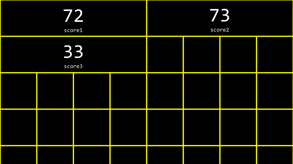 scores in memory scores in memory