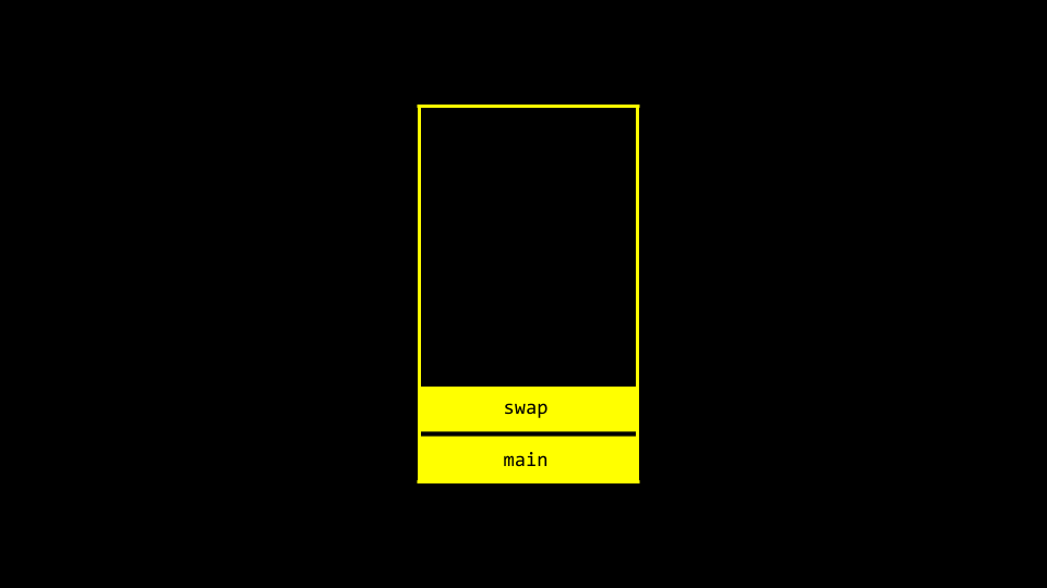 frames a rectangle with main function at bottom and swap function directly above it