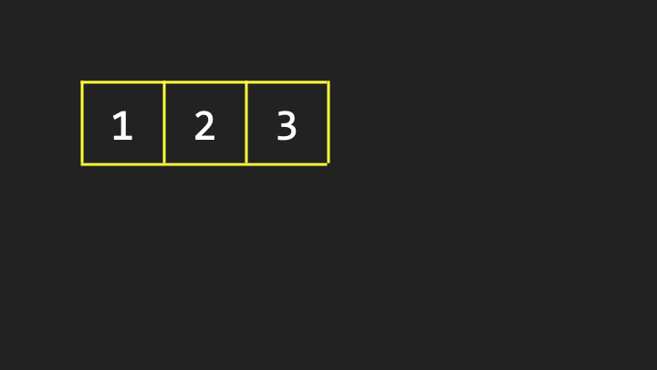 Array with values 1, 2, 3
