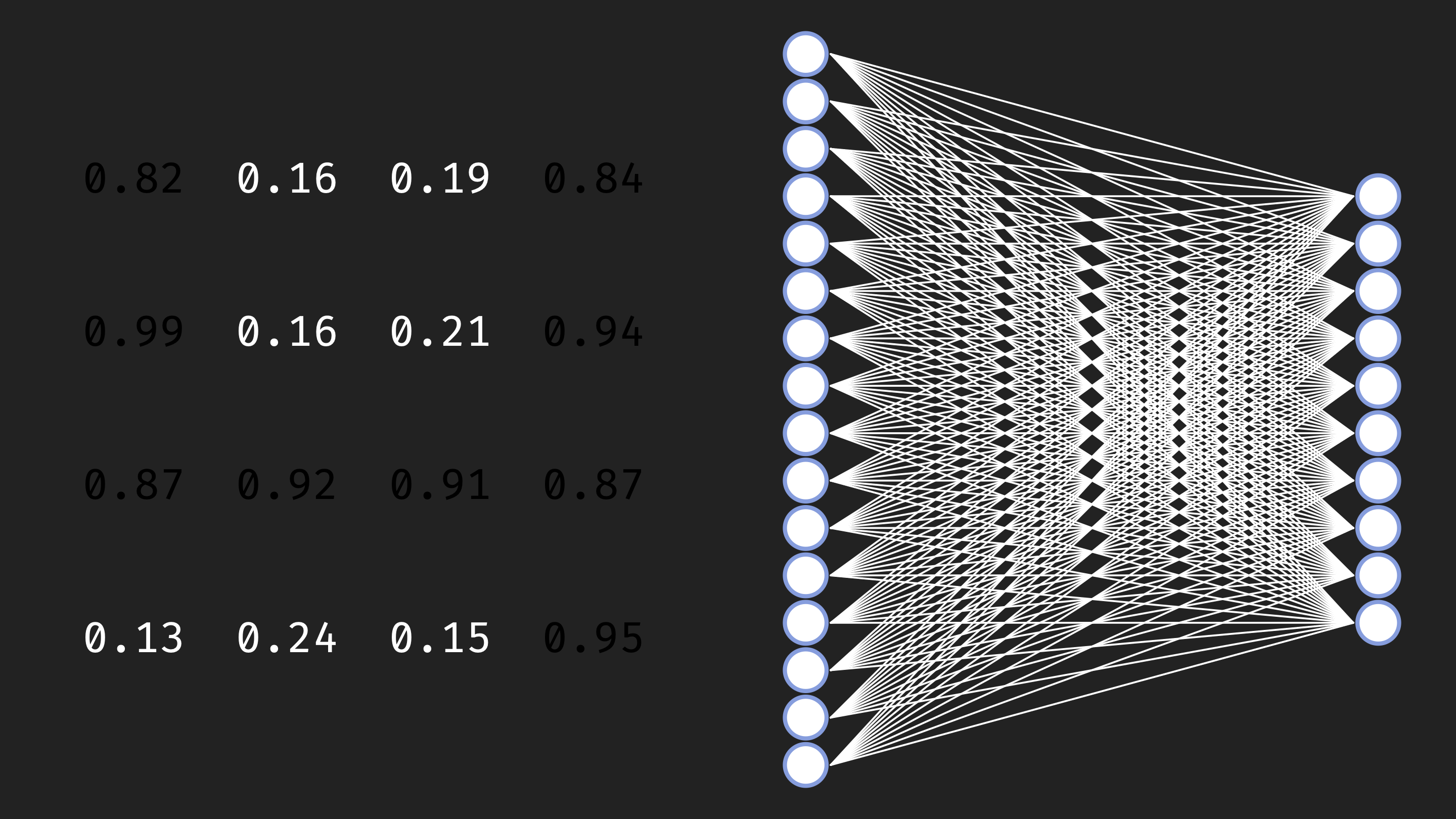 Deep neural network architecture