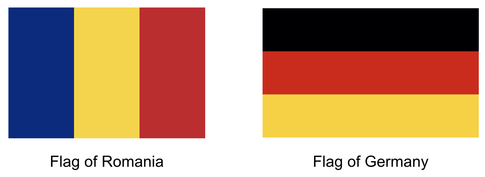 Flag of Romania and Flag of Germany