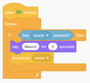 blocks labeled "forever" with if key space pressed? then" with "say Marco! for 2 seconds" and "broadcast event" nested inside
