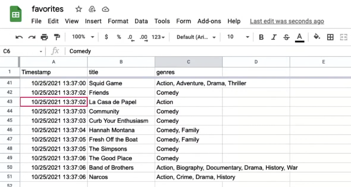 Google Sheets spreadsheet titled favorites with row 1 having cells "Timestamp", "title", and "genres", with row 43 having cells "10/25/2021 13:37:02", "La Casa de Papel", "Action", and so on