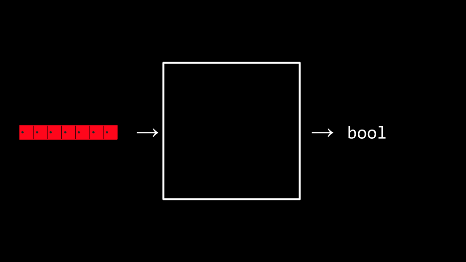 seven red lockers pointing to an empty box. Out of the empty box comes and output of bool