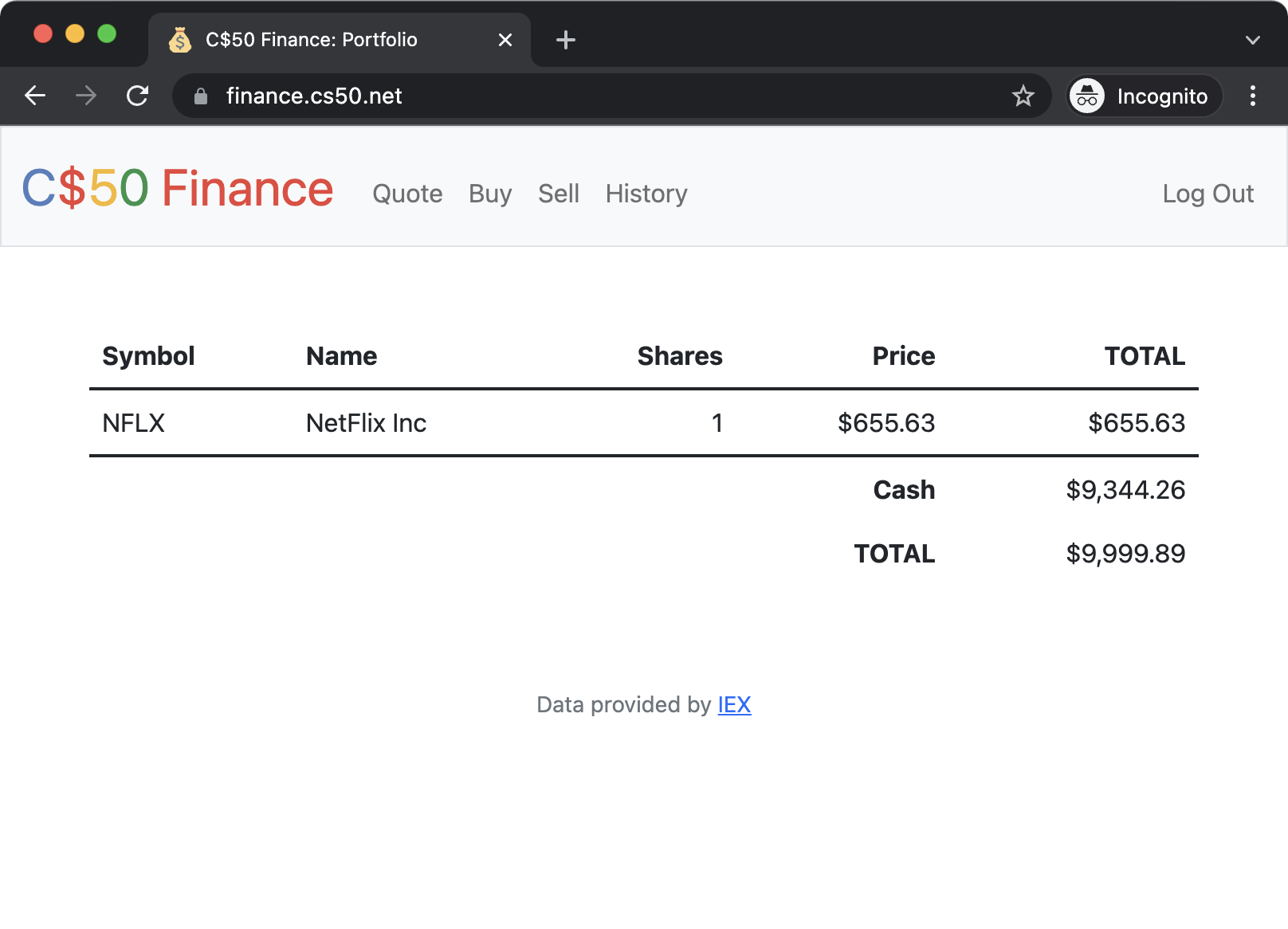 C$50 Finance