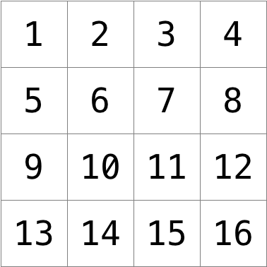 a grid of pixels