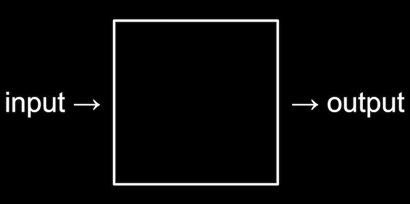 word "input", arrow into box, arrow out of box, word "output"
