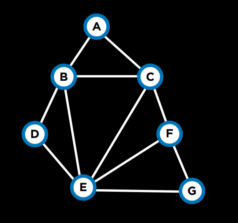 Constraint Satisfaction Constraints