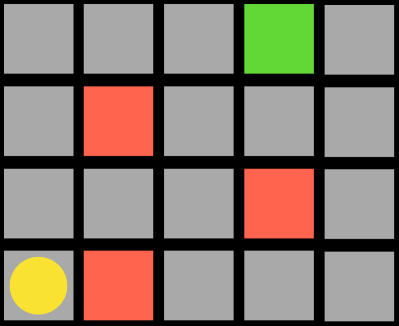 Markov Decision Process Demo