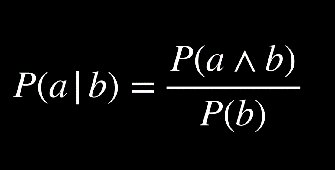 Conditional Probability Formula