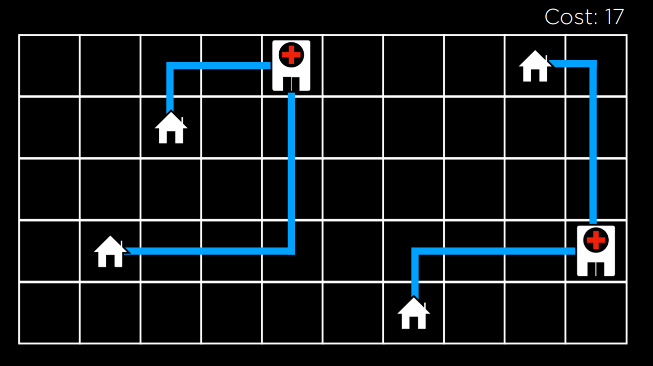 Houses and Hospitals