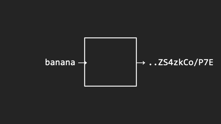 Hashing banana to hash value