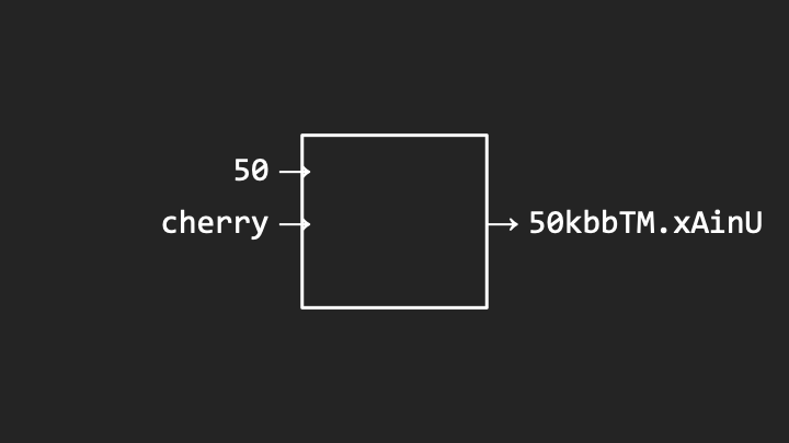 Salted hashing example