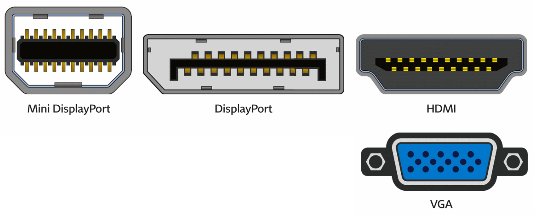 Не работает дисплей порт. Mini displayport pinout. displayport 1.2 распиновка. дисплей порт распиновка разъема. mini displayport распиновка.