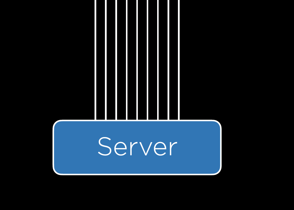 server many inputs