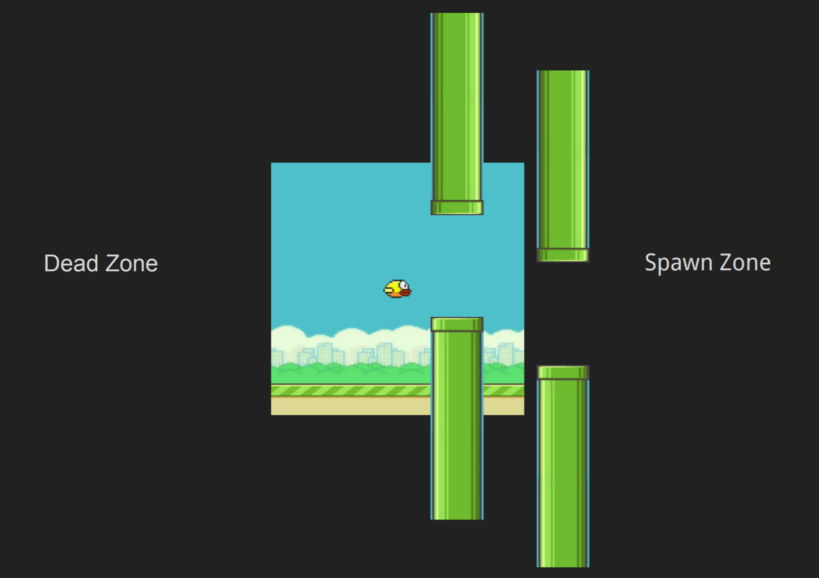 Flappy Bird Cursors