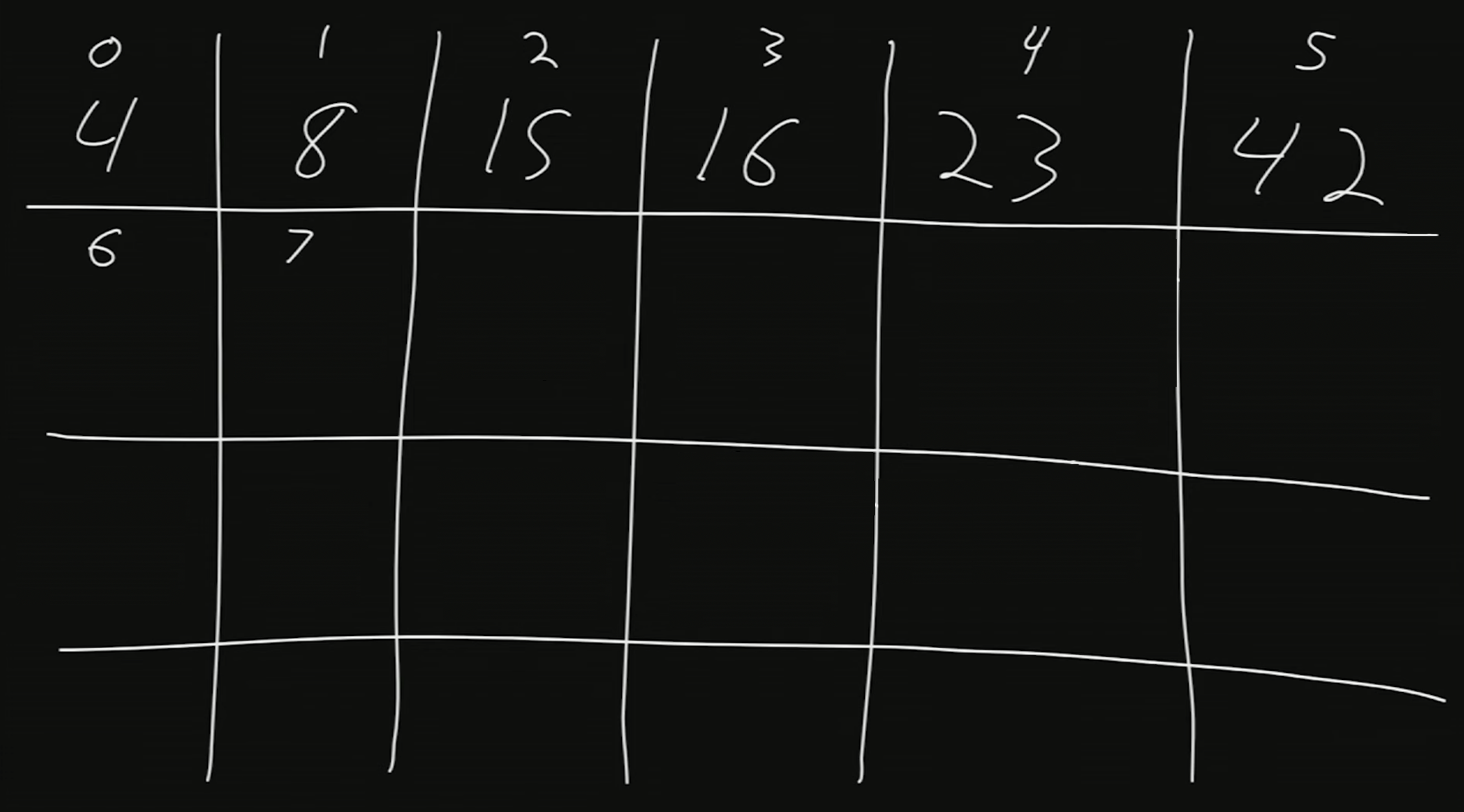 array_memory