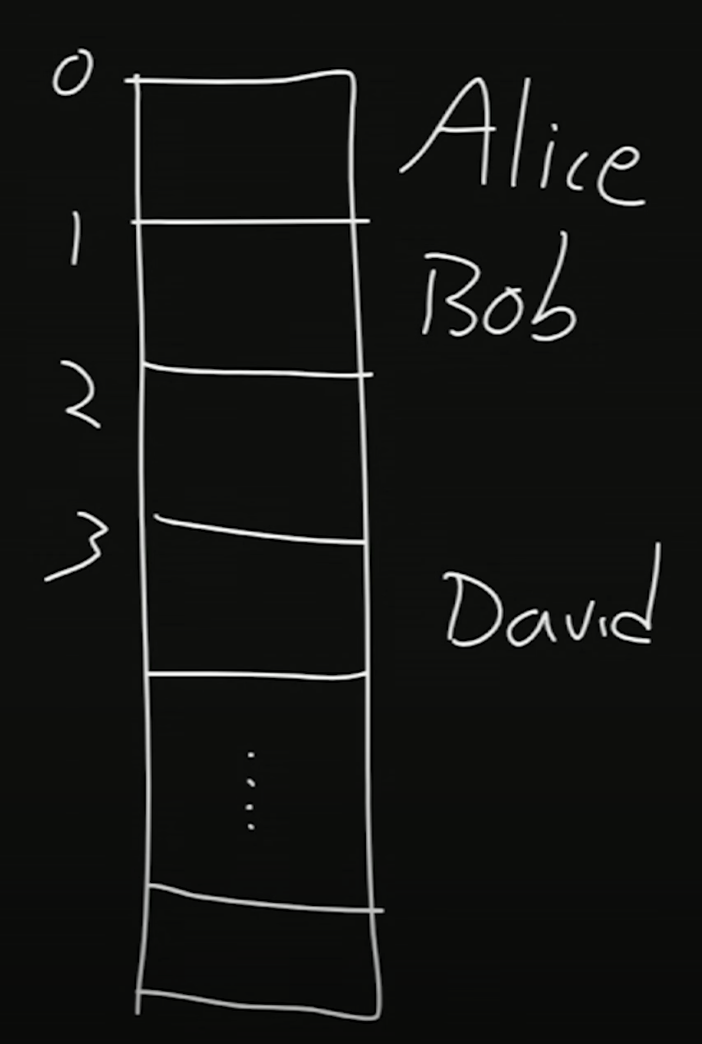 hashtable.png