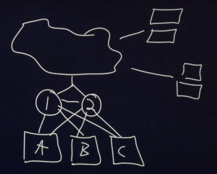 horizontal_scaling_load_balancer_2