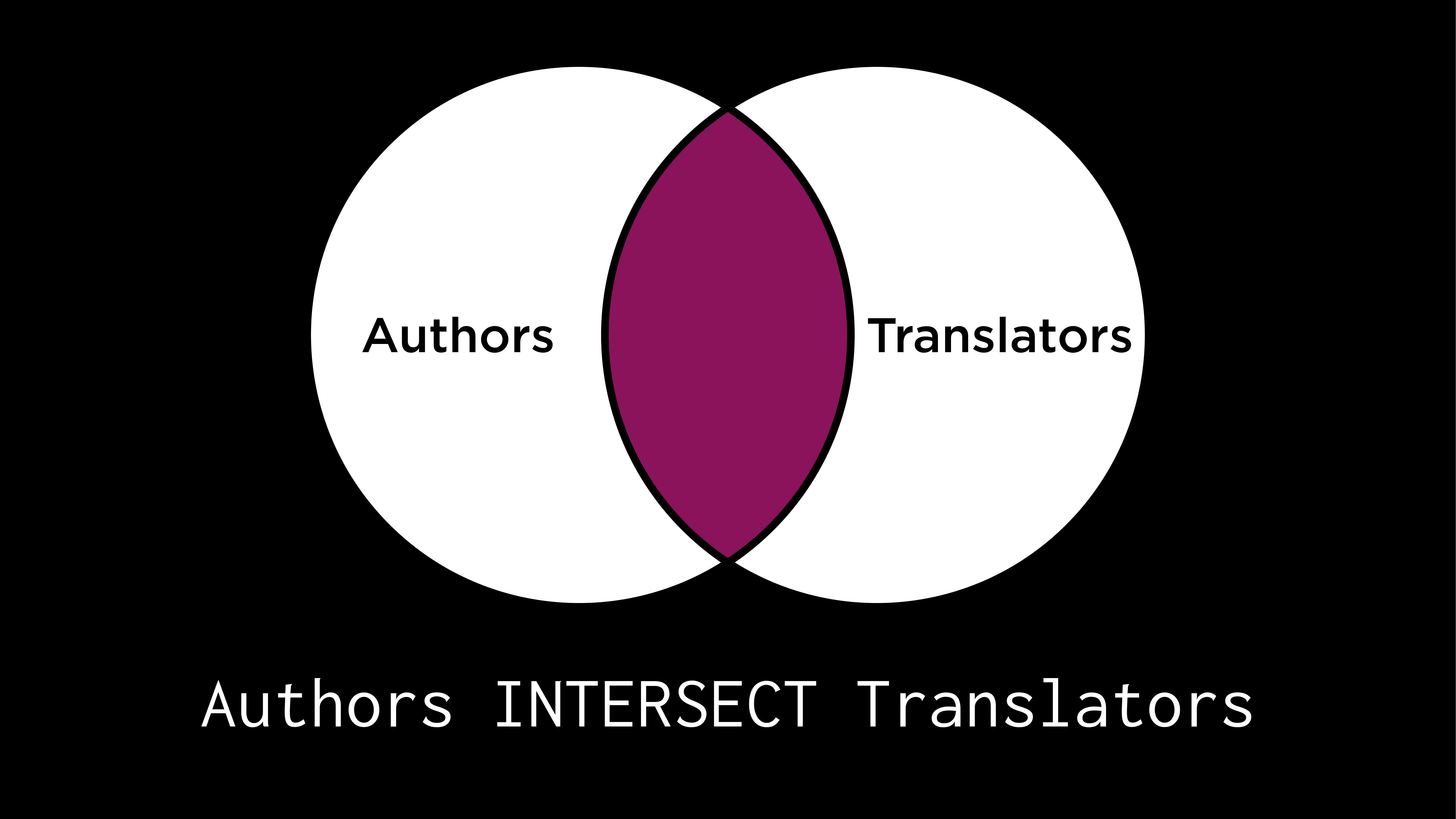 "Intersection Set of Authors and Translators"