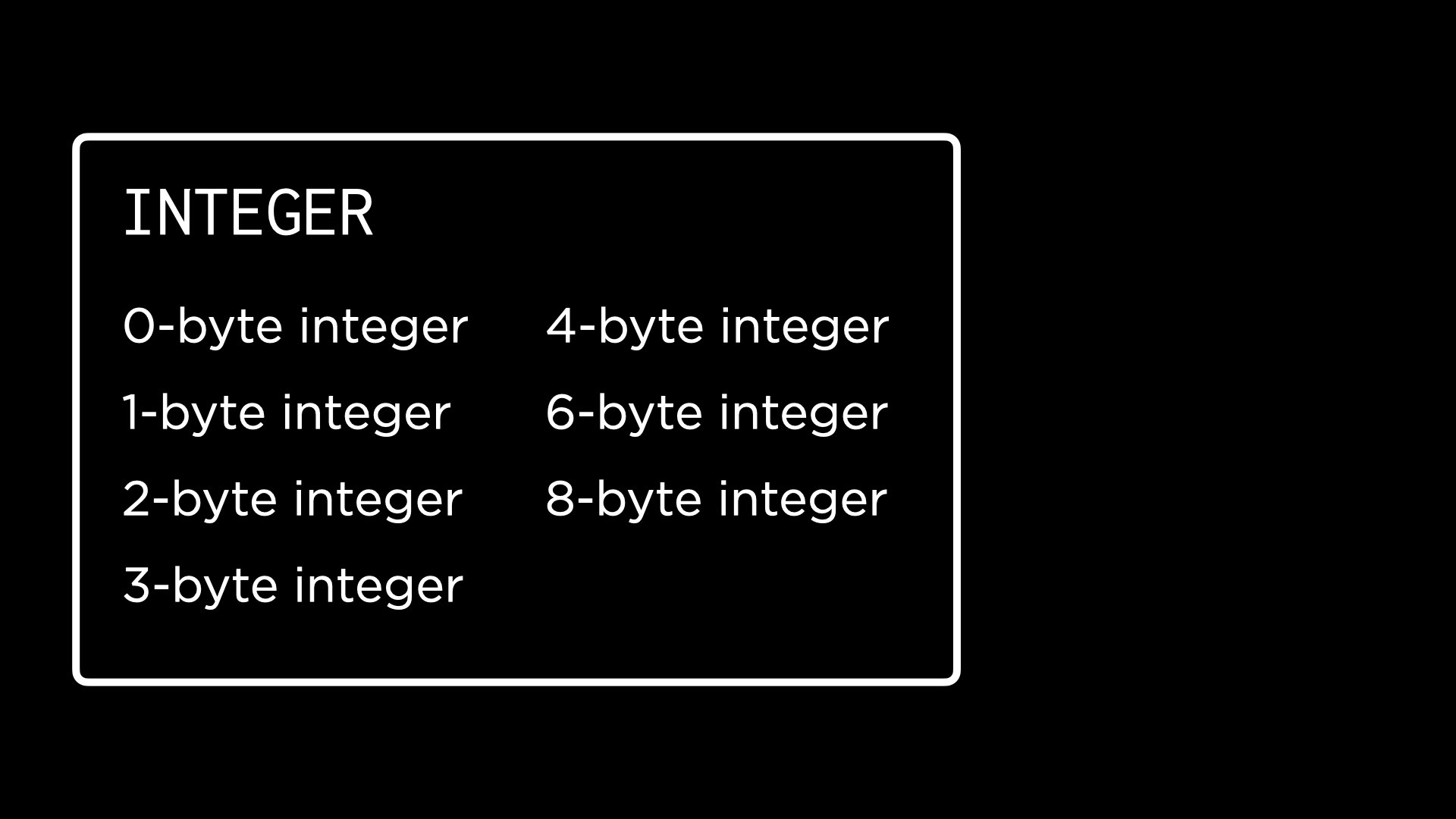 "Integer Storage Class and Data Types"