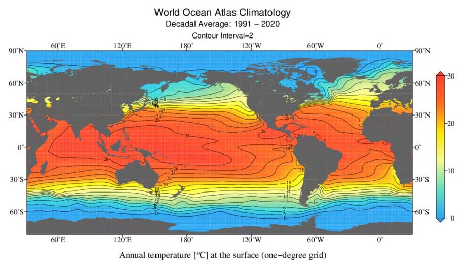 Climate Normals Figure