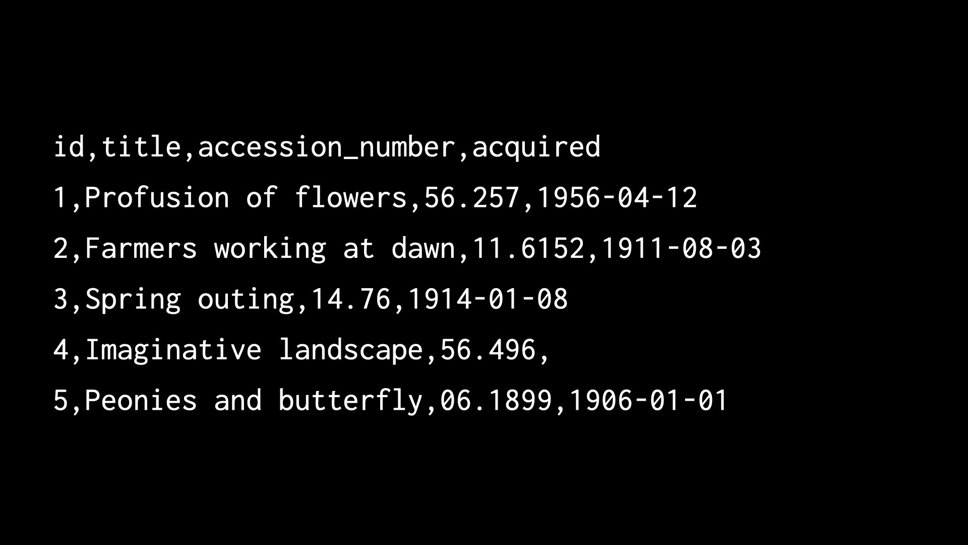 "Paintings data in comma-separated values format"