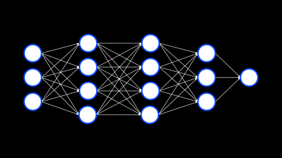 Nodes connected to nodes