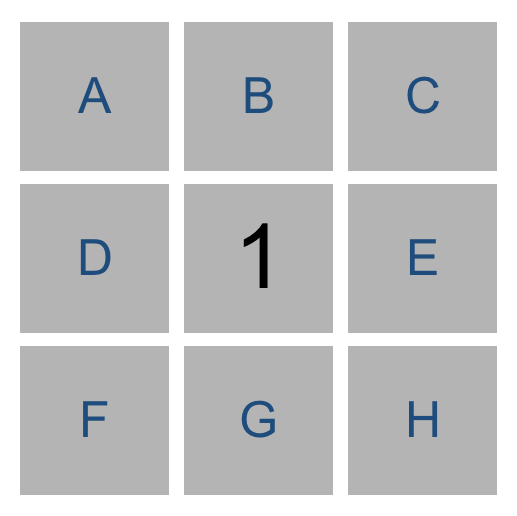 Middle cell with labeled neighbors