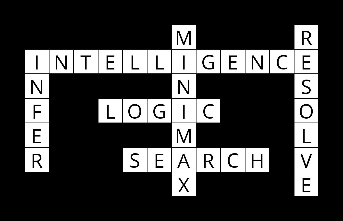 What a Crossword AI Reveals About Humans' Way With Words