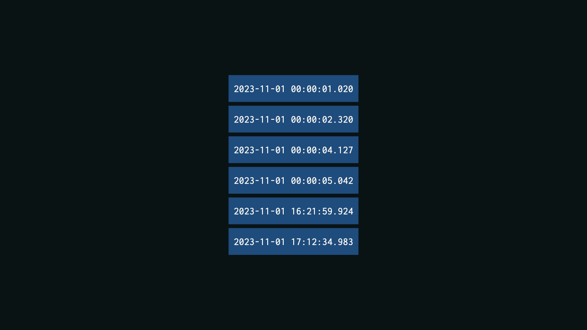 Timestamps