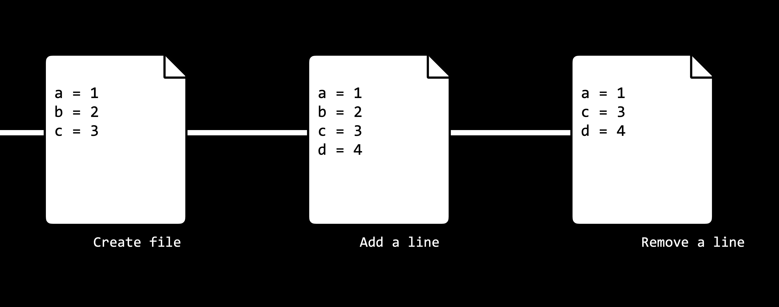 lecture-1-csci-s-33a