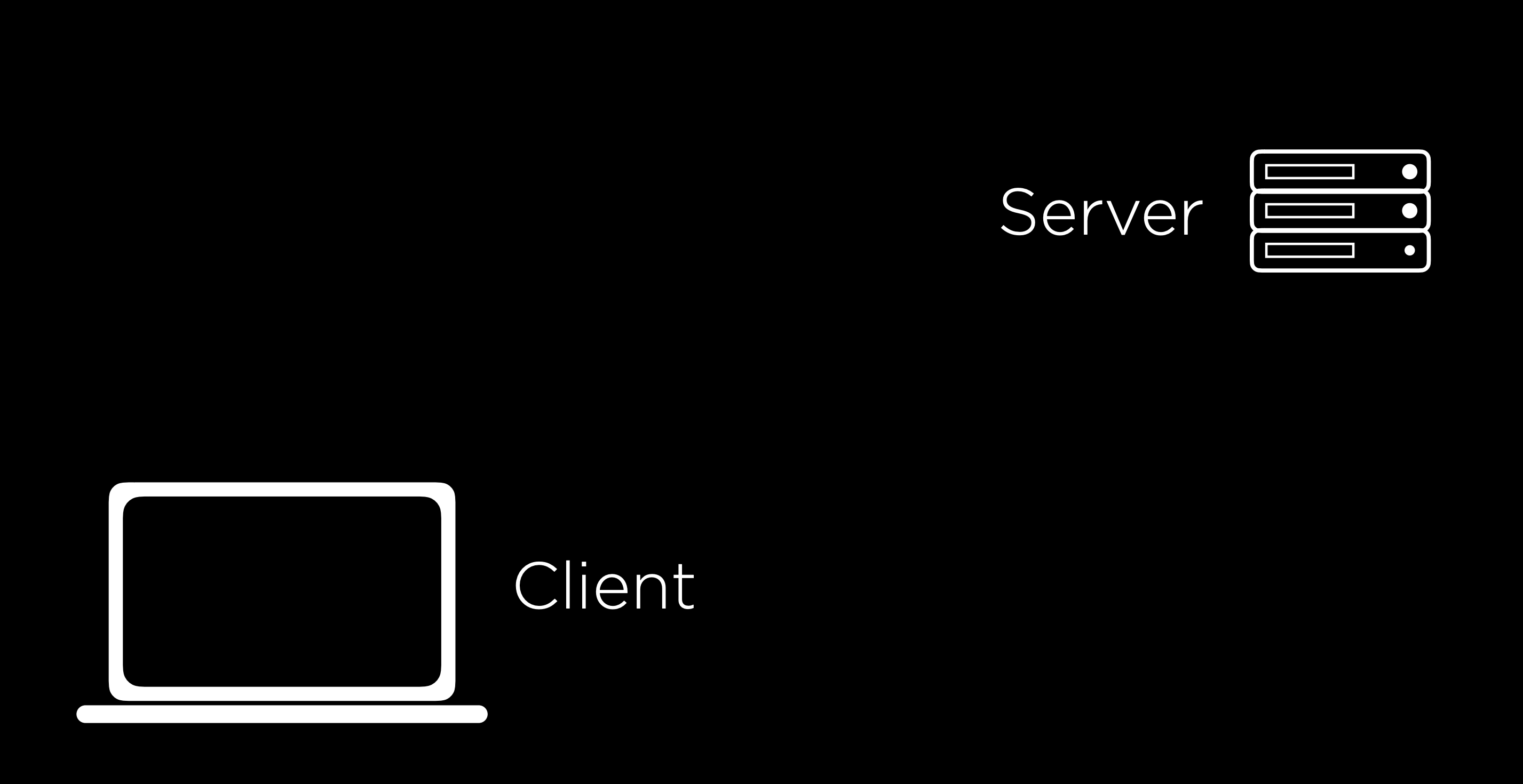 Client Server Diagram