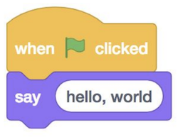 block labeled 'when green flag clicked', block labeled 'say (hello, world)'