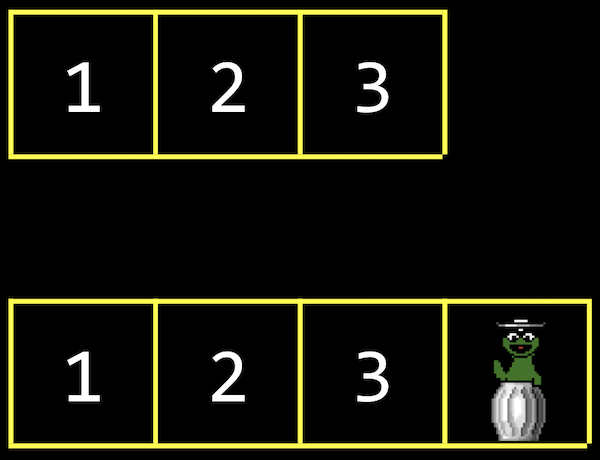 boxes of original array with values 1, 2, 3 and a new array with copied values 1, 2, 3, and space for new value