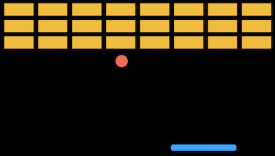 blocks in grid at top of screen, ball in middle of screen, paddle at bottom of screen