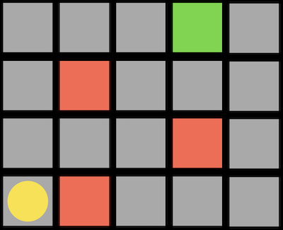 grid of blocks, one yellow, one green, three red