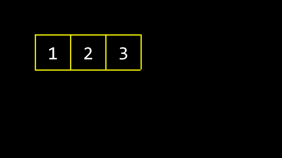 array three boxes with 1 2 3