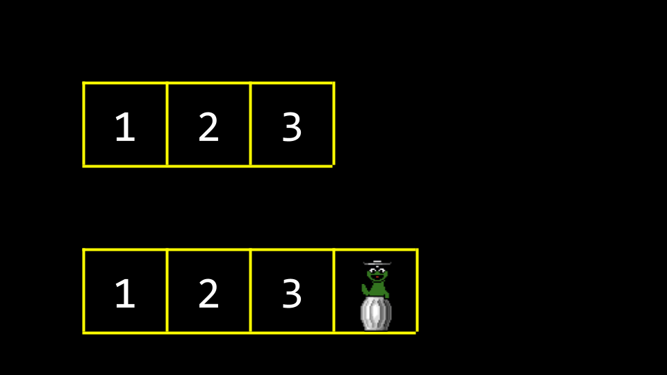two arrays with garbage value Three boxes with 1 2 3 above four boxes with 1 2 3 and a garbage value