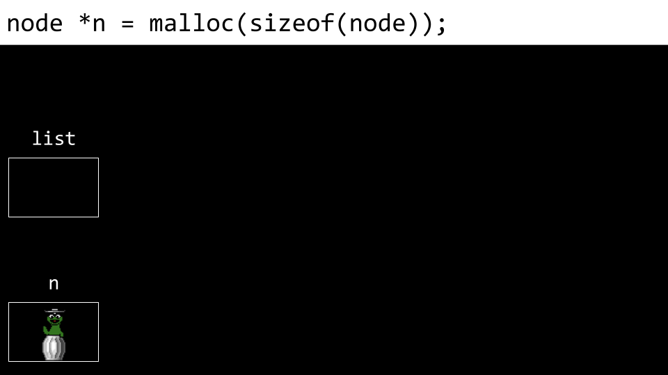 linked list One garbage value called n with another pointer called list